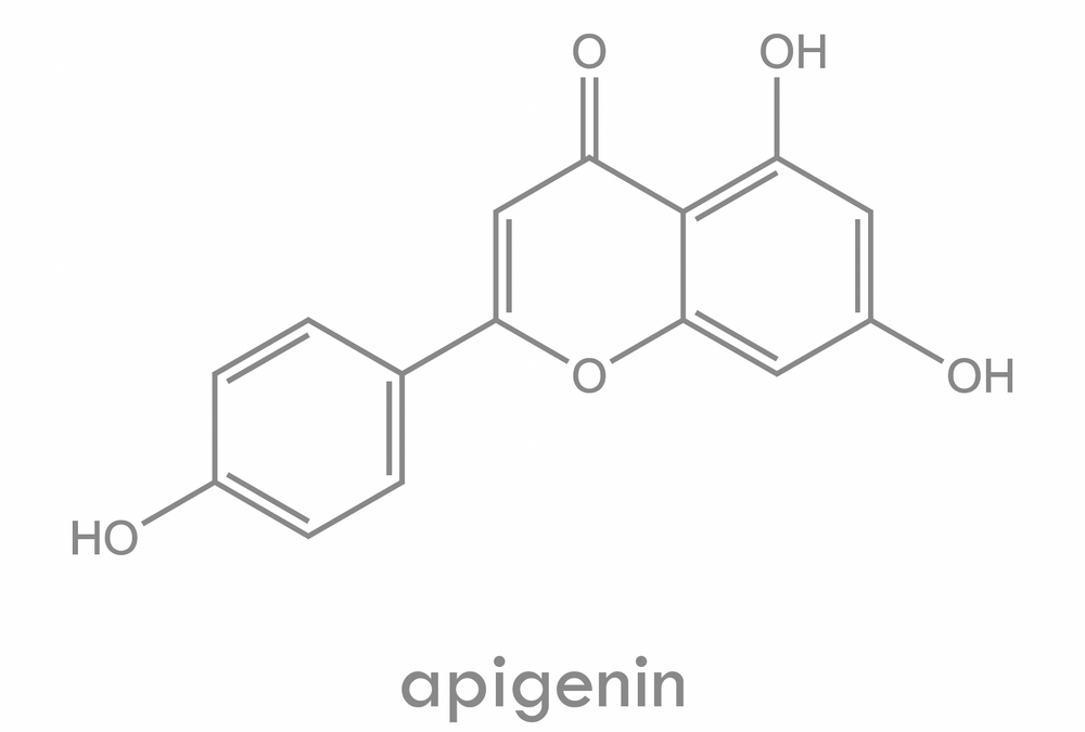 Apigenin Dosage Guide Optimal Dosage and Side Effects NMN Bio