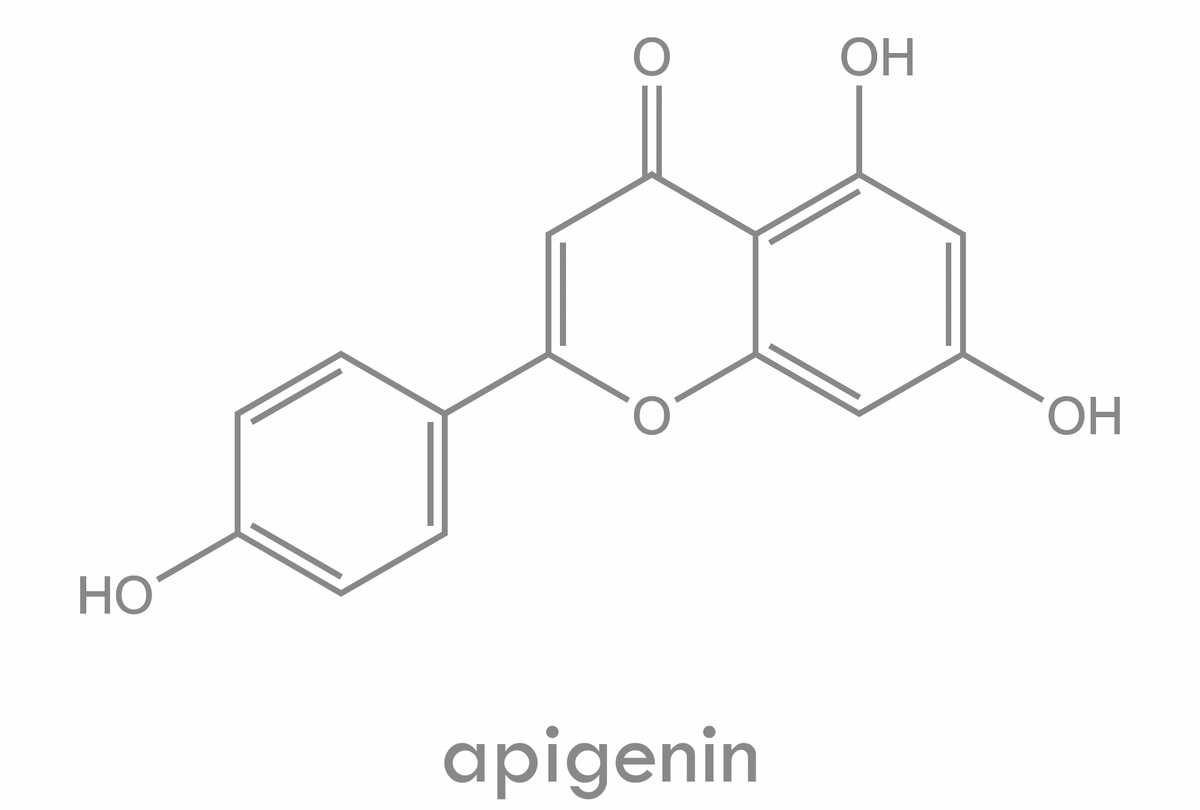 Apigenin Dosage Guide