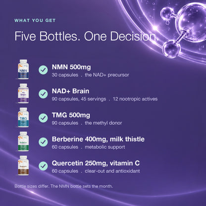Ultimate Biohacker Bundle