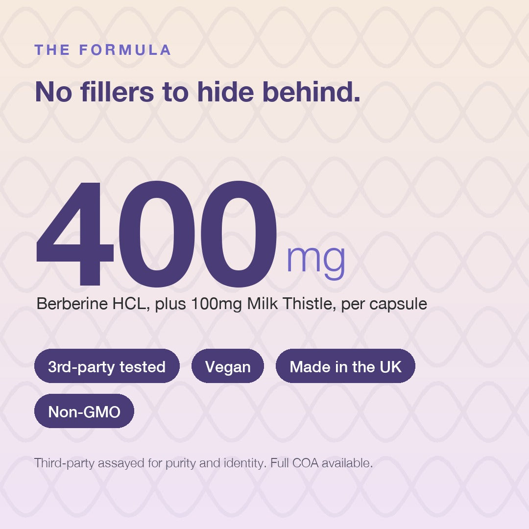 Berberine 400mg with Milk Thistle