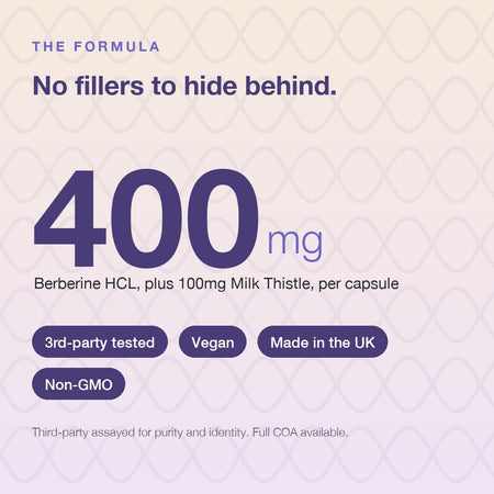 Berberine 400mg with Milk Thistle