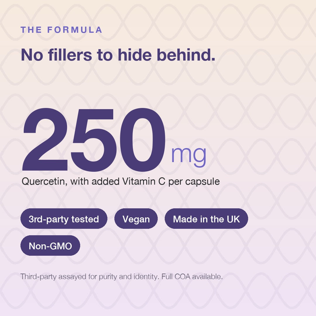 Quercetin 250mg with Vitamin C