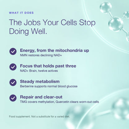 Ultimate Biohacker Bundle