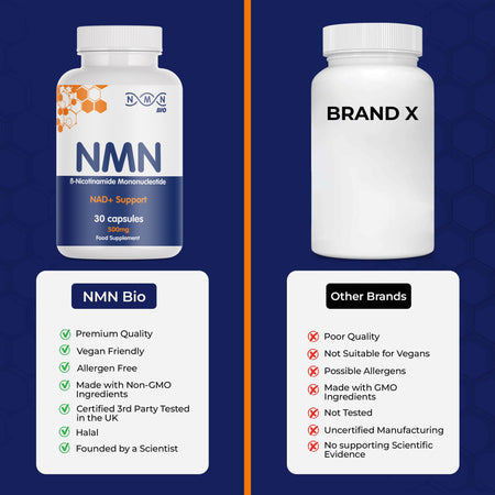 NMN supplement capsules 500mg