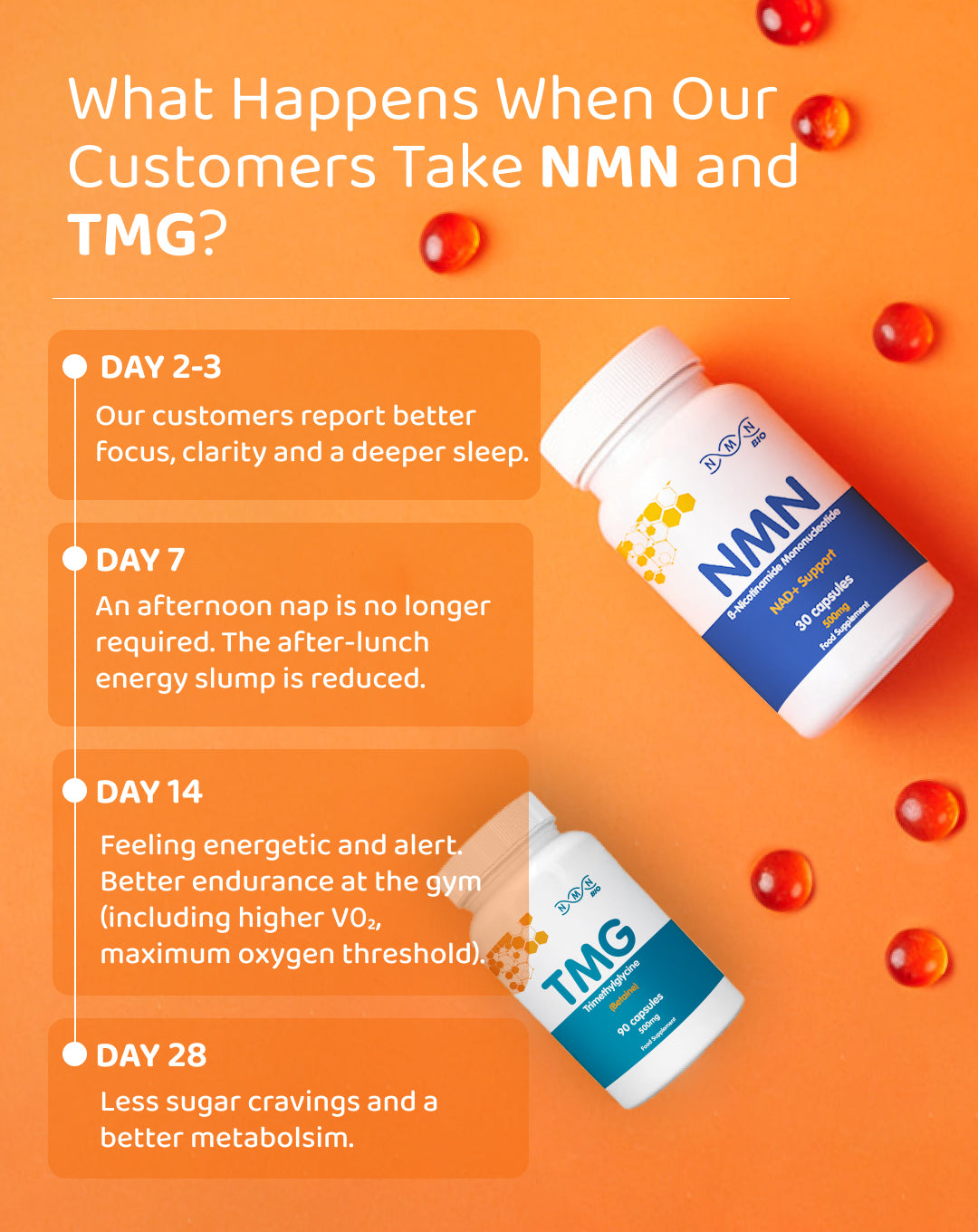 NMN supplement capsules 500mg