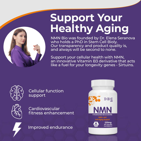 NMN supplement 250mg capsules