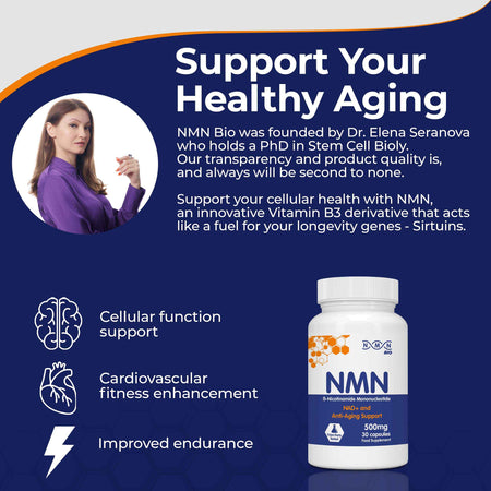 NMN supplement capsules 500mg