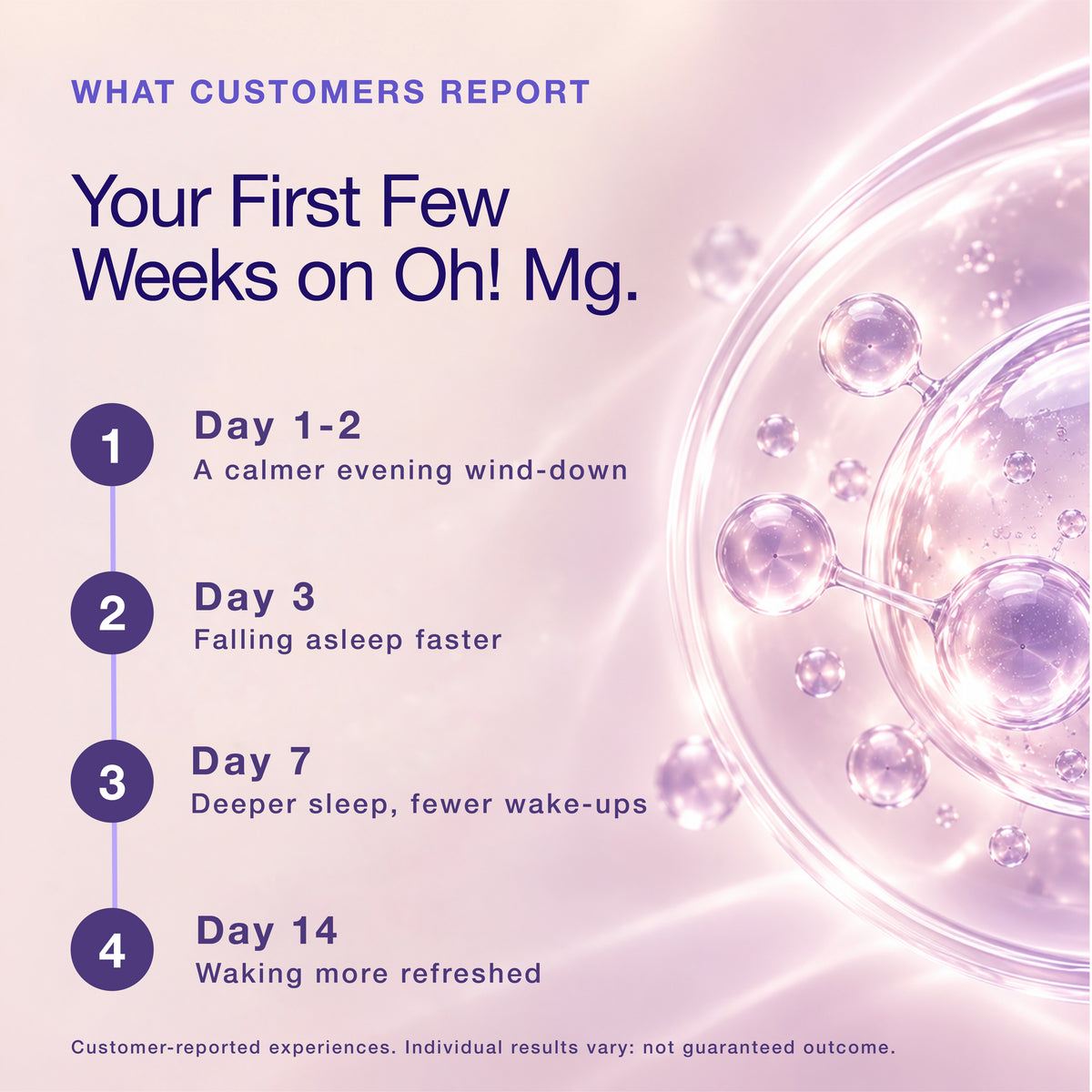 Oh!Mg Magnesium for Sleep | Bisglycinate, Taurate & Lactate